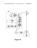 Displays for Electronic Devices that Detect and Respond to the Contour     and/or Height Profile of User Input Objects diagram and image