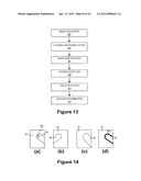 Displays for Electronic Devices that Detect and Respond to the Contour     and/or Height Profile of User Input Objects diagram and image