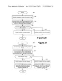 Displays for Electronic Devices that Detect and Respond to the Contour     and/or Height Profile of User Input Objects diagram and image