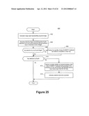 Displays for Electronic Devices that Detect and Respond to the Contour     and/or Height Profile of User Input Objects diagram and image