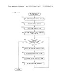 COMPUTER-READABLE STORAGE MEDIUM HAVING STORED THEREON DISPLAY CONTROL     PROGRAM, DISPLAY CONTROL SYSTEM, DISPLAY CONTROL APPARATUS, AND DISPLAY     CONTROL METHOD diagram and image