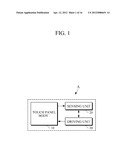 TOUCH PANEL diagram and image