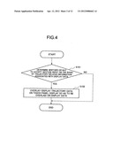 ELECTRONIC DEVICE, GESTURE PROCESSING METHOD AND GESTURE PROCESSING     PROGRAM diagram and image