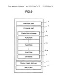 ELECTRONIC DEVICE, GESTURE PROCESSING METHOD AND GESTURE PROCESSING     PROGRAM diagram and image