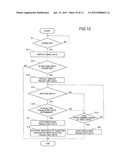 ELECTRONIC DEVICE, GESTURE PROCESSING METHOD AND GESTURE PROCESSING     PROGRAM diagram and image