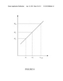 Force Sensing Capacitive Hybrid Touch Sensor diagram and image