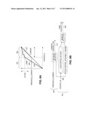 Combined digital modulation and current dimming control for light emitting     diodes diagram and image