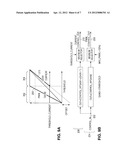 Combined digital modulation and current dimming control for light emitting     diodes diagram and image