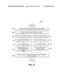 Combined digital modulation and current dimming control for light emitting     diodes diagram and image