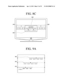 3D IMAGE DISPLAY APPARATUS AND DISPLAY METHOD THEREOF diagram and image