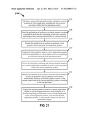 INSTANT REMOTE RENDERING diagram and image