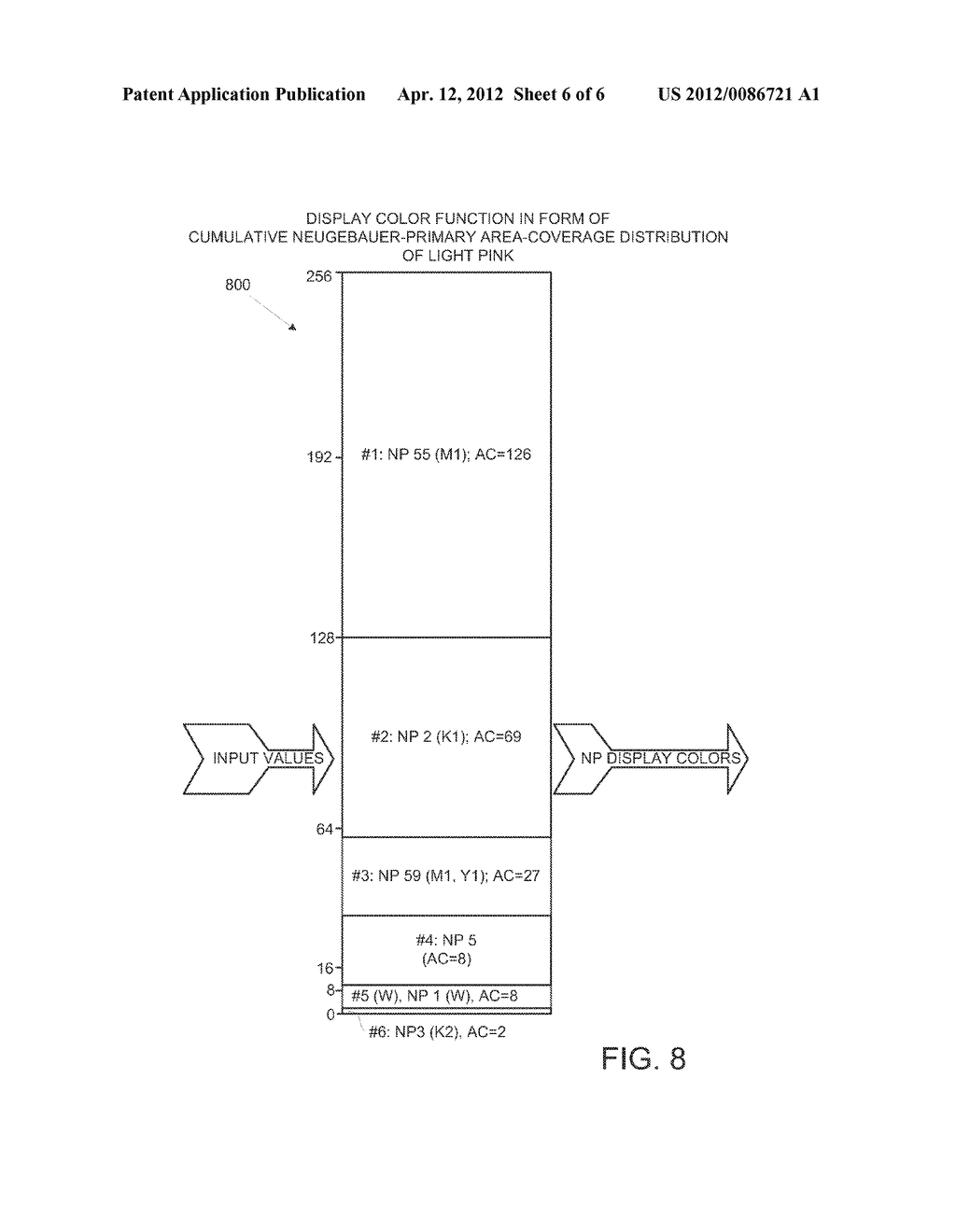 DISPLAY-COLOR FUNCTION IMAGE CONVERSION - diagram, schematic, and image 07