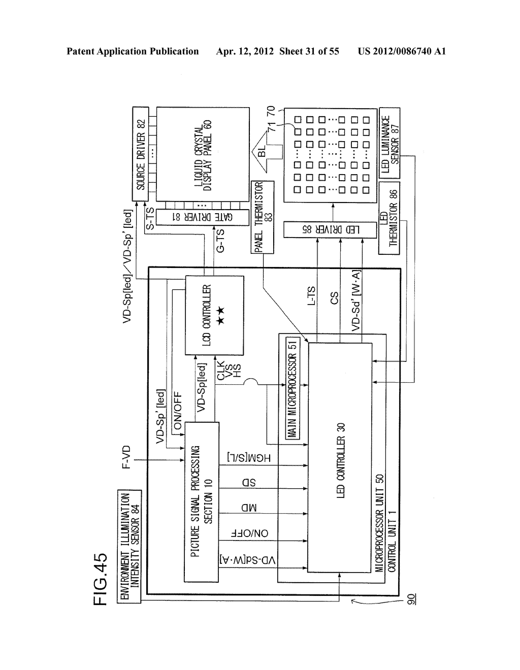 Liquid Crystal Display Device And Light Source Control Method - diagram, schematic, and image 32