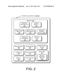 Video Presence Sharing diagram and image