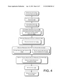 Video Presence Sharing diagram and image