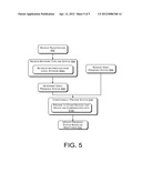 Video Presence Sharing diagram and image