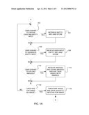 IMAGE IDENTIFICATION AND SHARING ON MOBILE DEVICES diagram and image