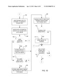 IMAGE IDENTIFICATION AND SHARING ON MOBILE DEVICES diagram and image