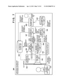 VIDEO IMAGE INFORMATION PROCESSING APPARATUS AND VIDEO IMAGE INFORMATION     PROCESSING METHOD diagram and image