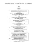 RECEIVING DEVICE AND CAMERA SYSTEM diagram and image