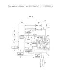 CAMERA WITH IMAGE STABILIZATION FUNCTION diagram and image