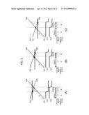 SOLID-STATE IMAGE-PICKUP DEVICE, METHOD FOR DRIVING SOLID-STATE     IMAGE-PICKUP DEVICE, AND IMAGE-PICKUP APPARATUS diagram and image