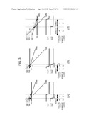 SOLID-STATE IMAGE-PICKUP DEVICE, METHOD FOR DRIVING SOLID-STATE     IMAGE-PICKUP DEVICE, AND IMAGE-PICKUP APPARATUS diagram and image