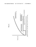 SOLID-STATE IMAGE-PICKUP DEVICE, METHOD FOR DRIVING SOLID-STATE     IMAGE-PICKUP DEVICE, AND IMAGE-PICKUP APPARATUS diagram and image