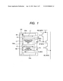 SOLID-STATE IMAGE PICKUP DEVICE AND CONTROL METHOD THEREOF, AND CAMERA diagram and image