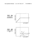 SOLID-STATE IMAGE PICKUP DEVICE AND CONTROL METHOD THEREOF, AND CAMERA diagram and image