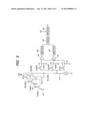 SOLID-STATE IMAGE PICKUP DEVICE AND CONTROL METHOD THEREOF, AND CAMERA diagram and image