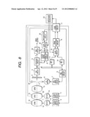 SOLID-STATE IMAGE PICKUP DEVICE AND CONTROL METHOD THEREOF, AND CAMERA diagram and image