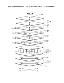 VERTICAL ALIGNMENT TYPE LIQUID CRYSTAL DISPLAY DEVICE WITH VIEWING ANGLE     CHARACTERISTICS IMPROVED BY DISPOSING OPTICAL PLATES diagram and image