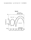 VERTICAL ALIGNMENT TYPE LIQUID CRYSTAL DISPLAY DEVICE WITH VIEWING ANGLE     CHARACTERISTICS IMPROVED BY DISPOSING OPTICAL PLATES diagram and image