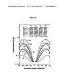 VERTICAL ALIGNMENT TYPE LIQUID CRYSTAL DISPLAY DEVICE WITH VIEWING ANGLE     CHARACTERISTICS IMPROVED BY DISPOSING OPTICAL PLATES diagram and image