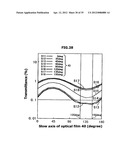 VERTICAL ALIGNMENT TYPE LIQUID CRYSTAL DISPLAY DEVICE WITH VIEWING ANGLE     CHARACTERISTICS IMPROVED BY DISPOSING OPTICAL PLATES diagram and image