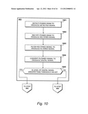 Turning Off a Projector diagram and image