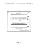 Turning Off a Projector diagram and image