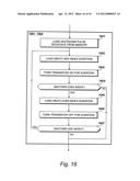 Turning Off a Projector diagram and image