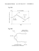 LIGHT SOURCE DEVICE, PROJECTOR, AND DRIVING METHOD OF DISCHARGE LAMP diagram and image