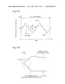 LIGHT SOURCE DEVICE, PROJECTOR, AND DRIVING METHOD OF DISCHARGE LAMP diagram and image