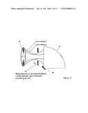 Method And System For Measuring The Propagation Properties Of A Light Beam diagram and image