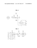 OPTICAL COHERENCE TOMOGRAPHY APPARATUS FOR ENHANCED AXIAL CONTRAST AND     REFERENCE MIRROR HAVING MULTIPLE PLANES FOR THE SAME diagram and image