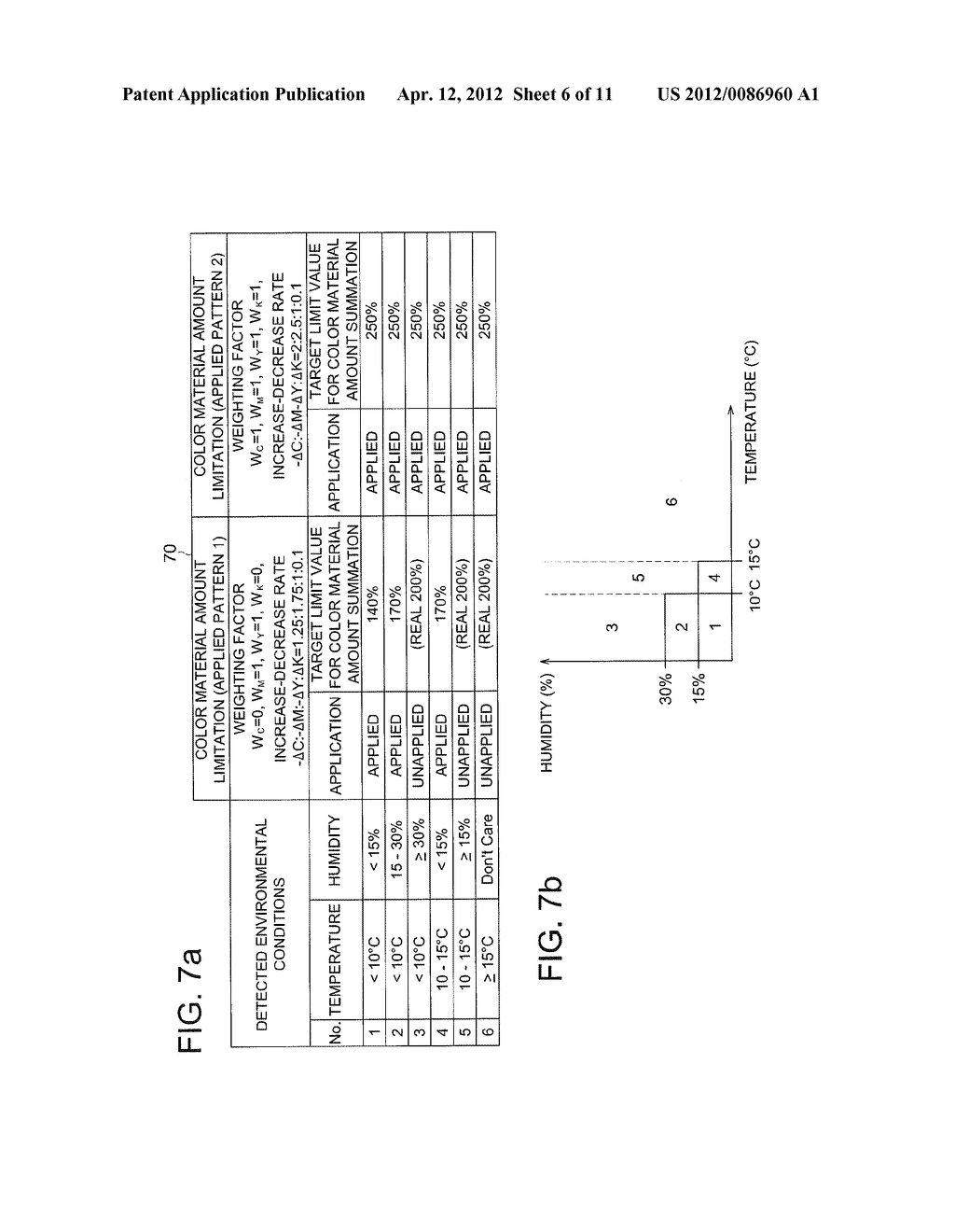 COLOR MATERIAL AMOUNT CONTROL METHOD AND IMAGE FORMING APPARATUS FOR     LIMITING AN AMOUNT OF THE COLOR MATERIAL TO BE USED FOR IMAGE FORMATION - diagram, schematic, and image 07