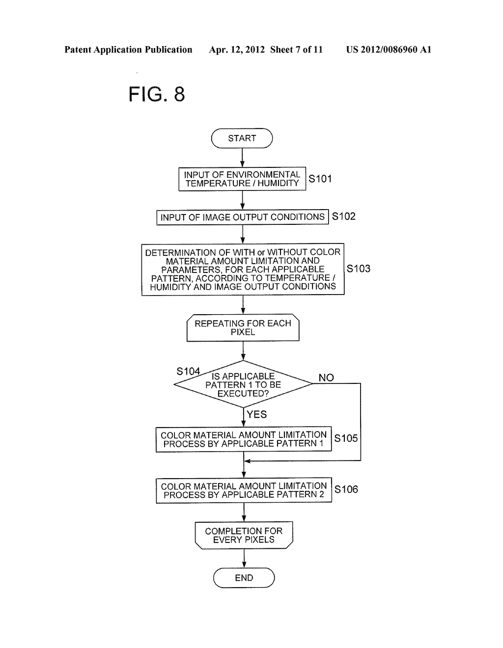 COLOR MATERIAL AMOUNT CONTROL METHOD AND IMAGE FORMING APPARATUS FOR     LIMITING AN AMOUNT OF THE COLOR MATERIAL TO BE USED FOR IMAGE FORMATION - diagram, schematic, and image 08