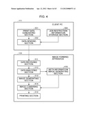 IMAGE FORMING APPARATUS AND PRINT CONTROLLING METHOD FOR THE SAME diagram and image