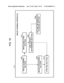 IMAGE FORMING APPARATUS AND PRINT CONTROLLING METHOD FOR THE SAME diagram and image