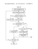 IMAGE FORMING APPARATUS AND PRINT CONTROLLING METHOD FOR THE SAME diagram and image