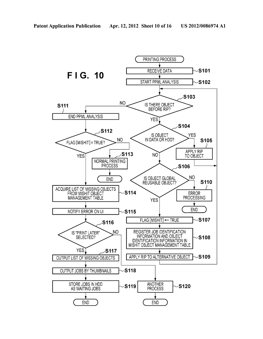 IMAGE FORMING APPARATUS, PROCESSING METHOD OF THE IMAGE FORMING APPARATUS     AND RECORDING MEDIUM - diagram, schematic, and image 11