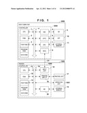 INFORMATION PROCESSING APPARATUS, CONTROL METHOD OF INFORMATION PROCESSING     APPARATUS AND PROGRAM diagram and image